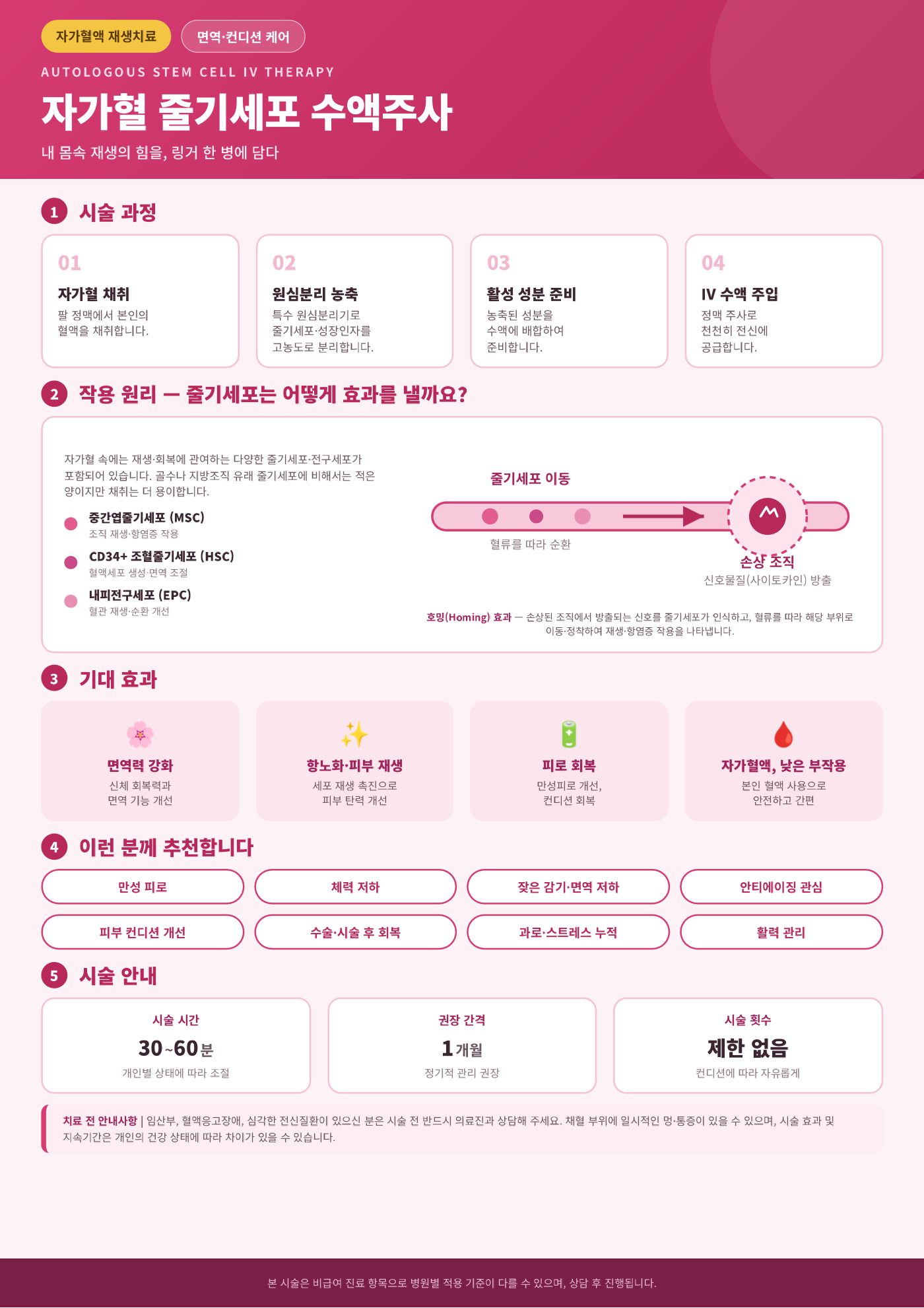 Autologous stem cell IV information poster